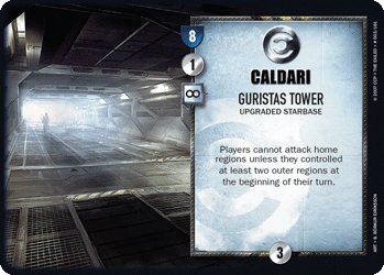 Guristas Tower